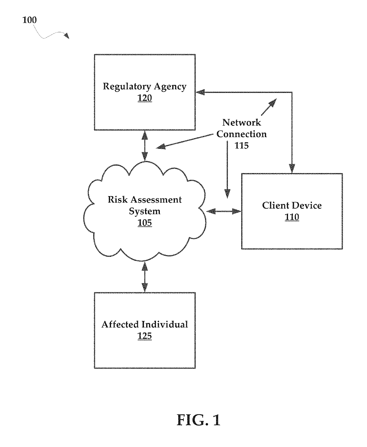 Systems and methods for managing multifaceted data incidents