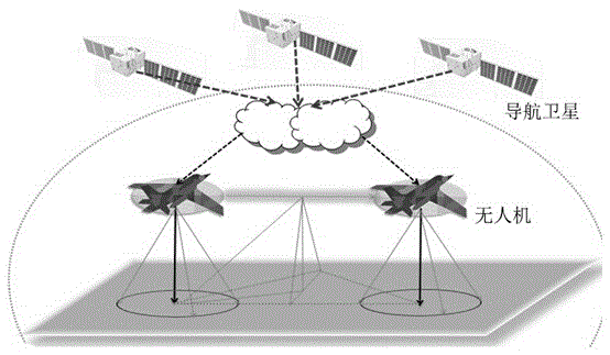 Post-disaster life tracking unmanned aerial vehicle system