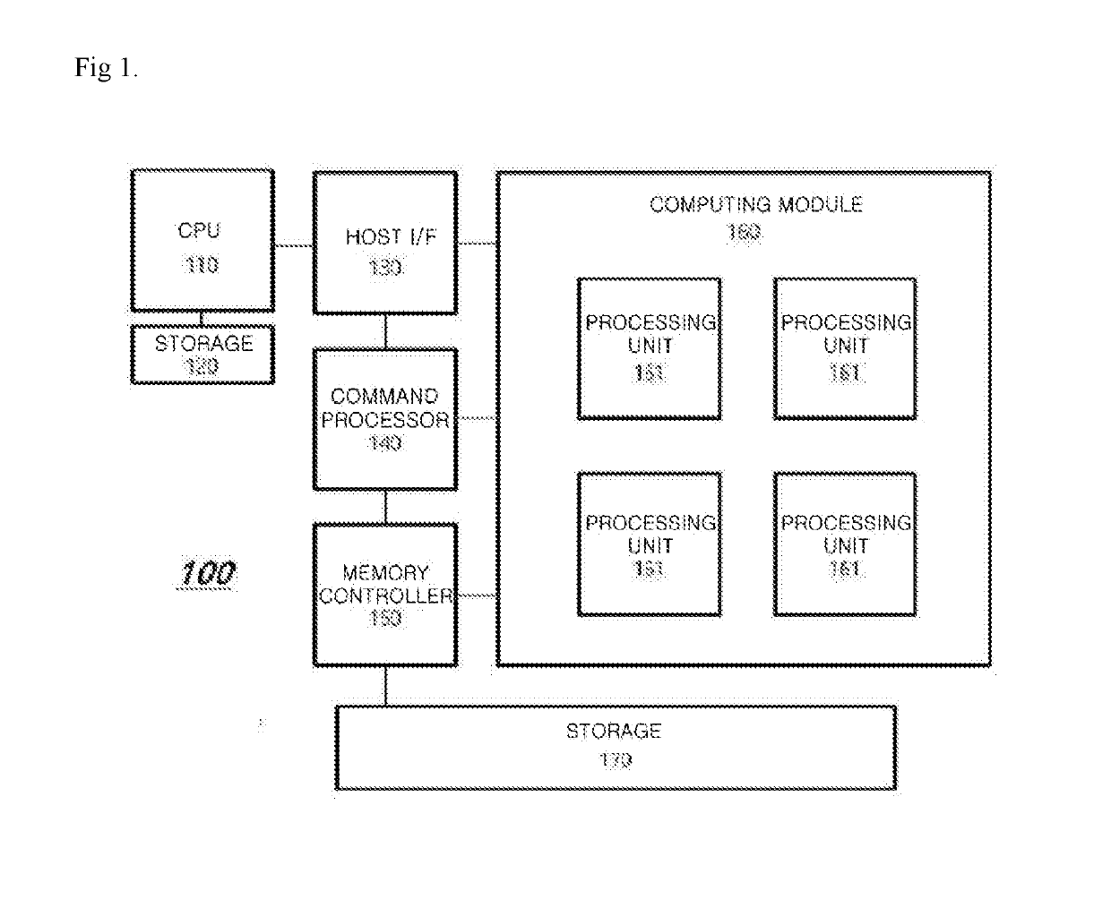 Neural network processor