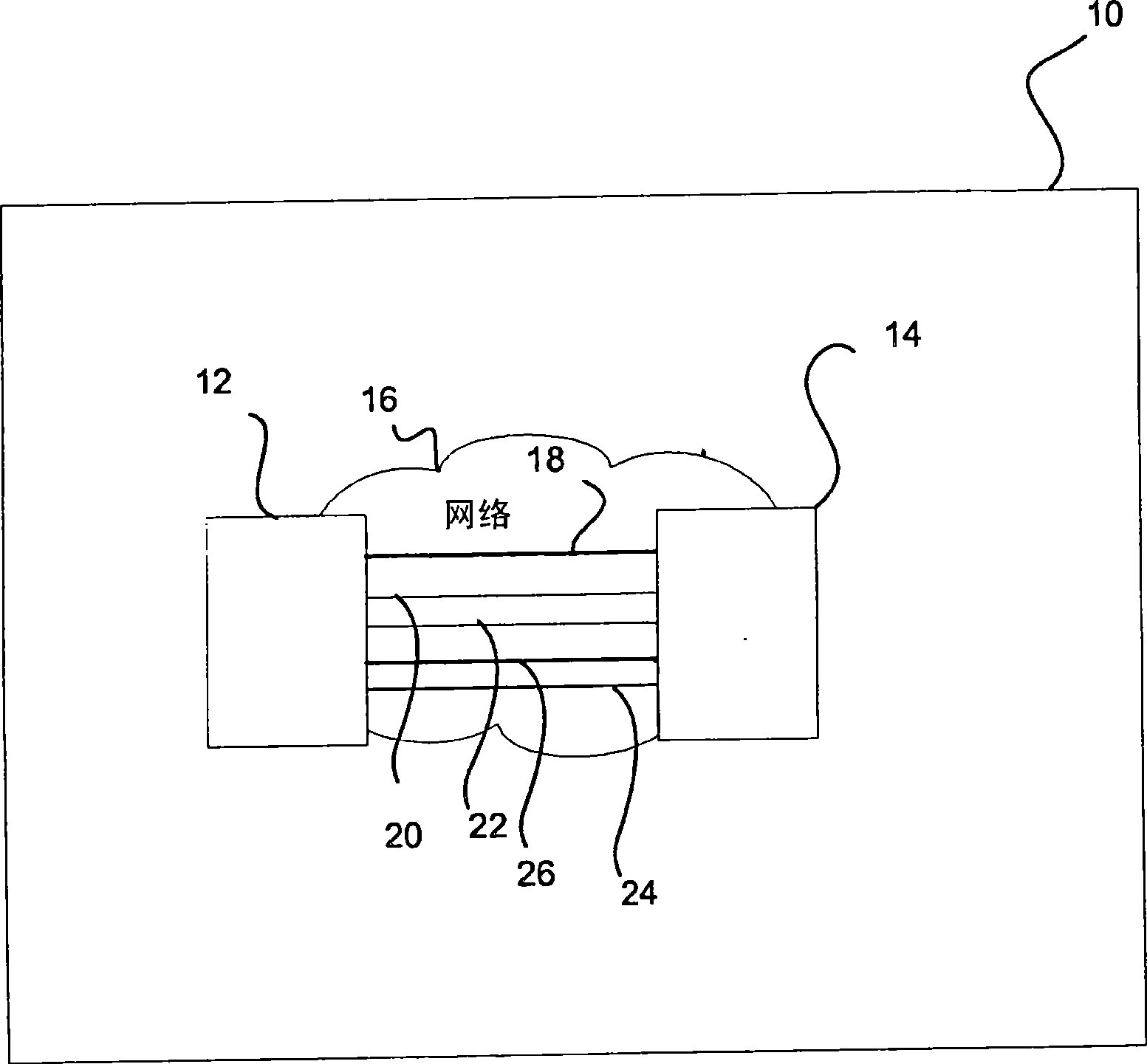 Faults propagation and protection for connection oriented data paths in packet networks