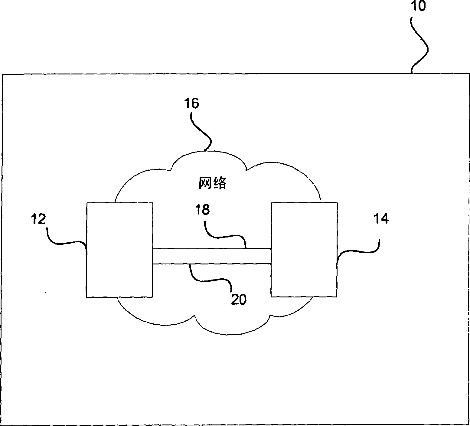 Faults propagation and protection for connection oriented data paths in packet networks