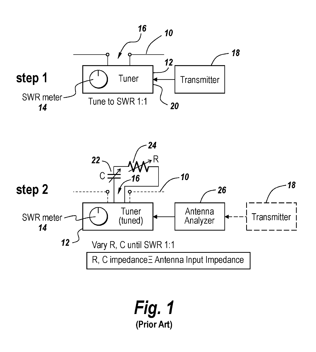 Method and apparatus for remotely determining antenna input impedance