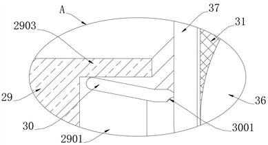 A color-fixing treatment equipment for anti-ultraviolet fabric based on padding process