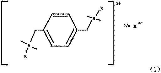 A kind of electrostatic additive for powder coating, preparation method and application thereof