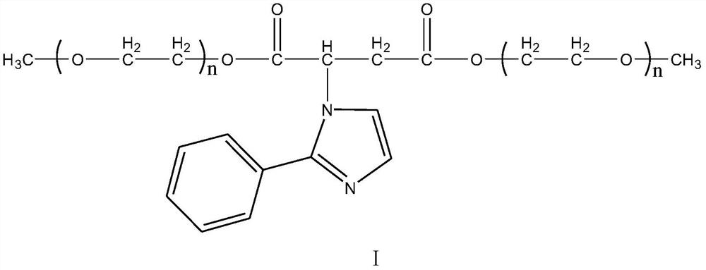 A kind of latent curing agent capable of toughening imidazole epoxy resin and preparation method thereof