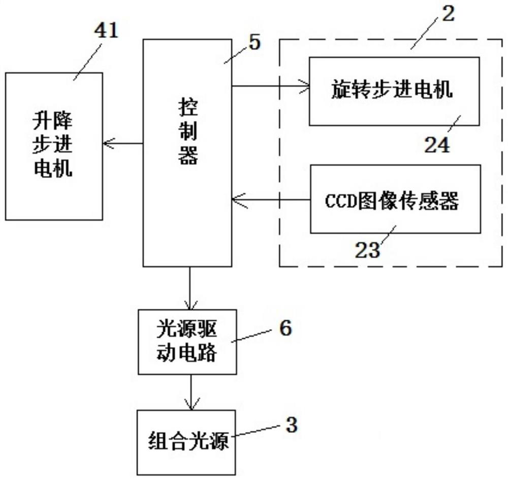 On-site fingerprint search evidence-obtaining device and evidence-obtaining method thereof