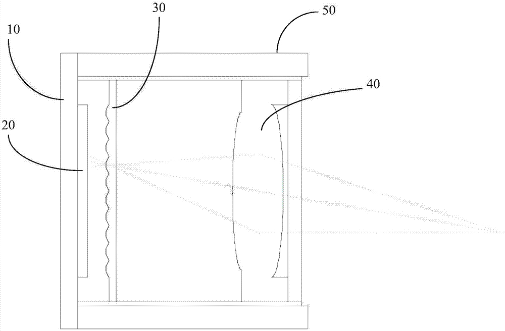 Light field camera with compact structure