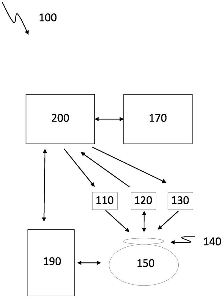 Transcutaneous sedative release control in autonomous imaging