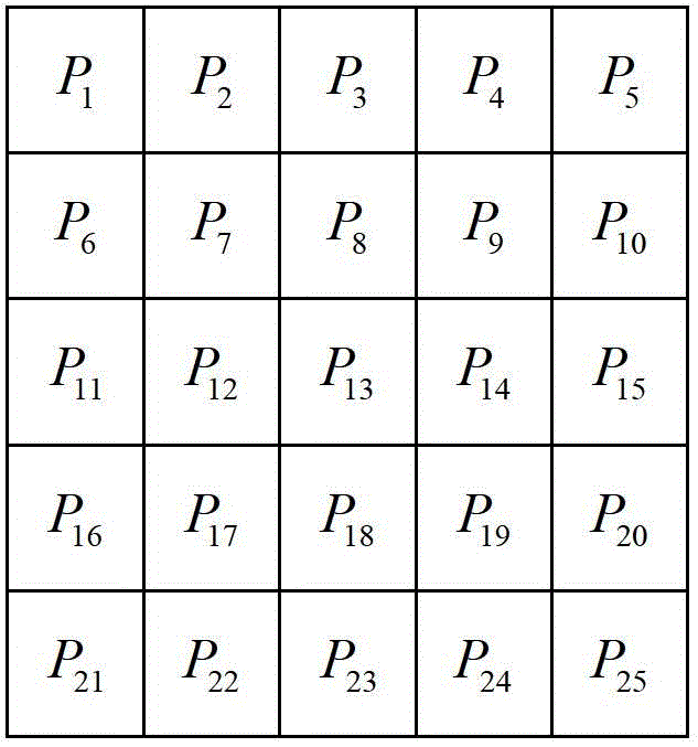 Off-line handwritten form Chinese character recognition method