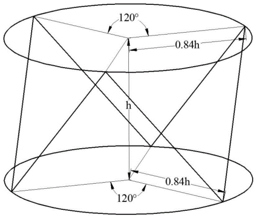 Optimum design method of six-axis vibration isolation platform