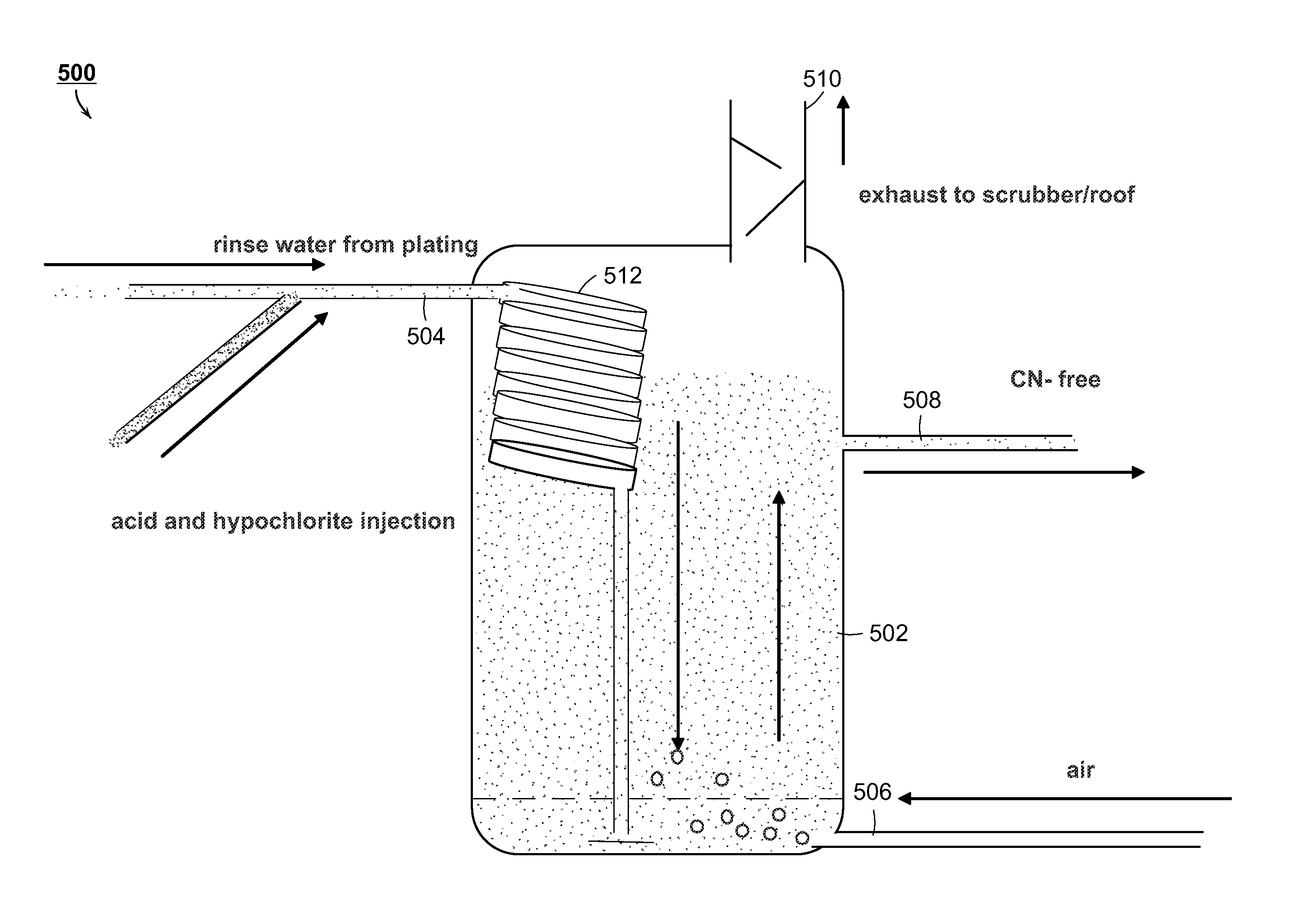 System and method for wastewater treatment