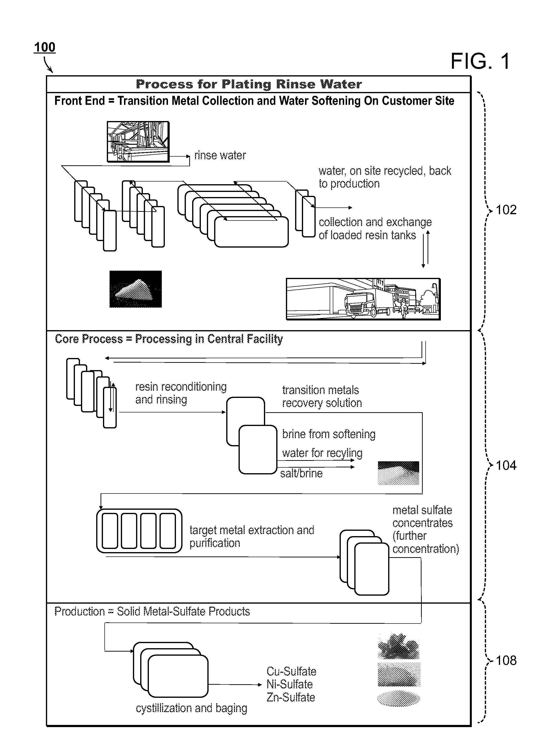 System and method for wastewater treatment