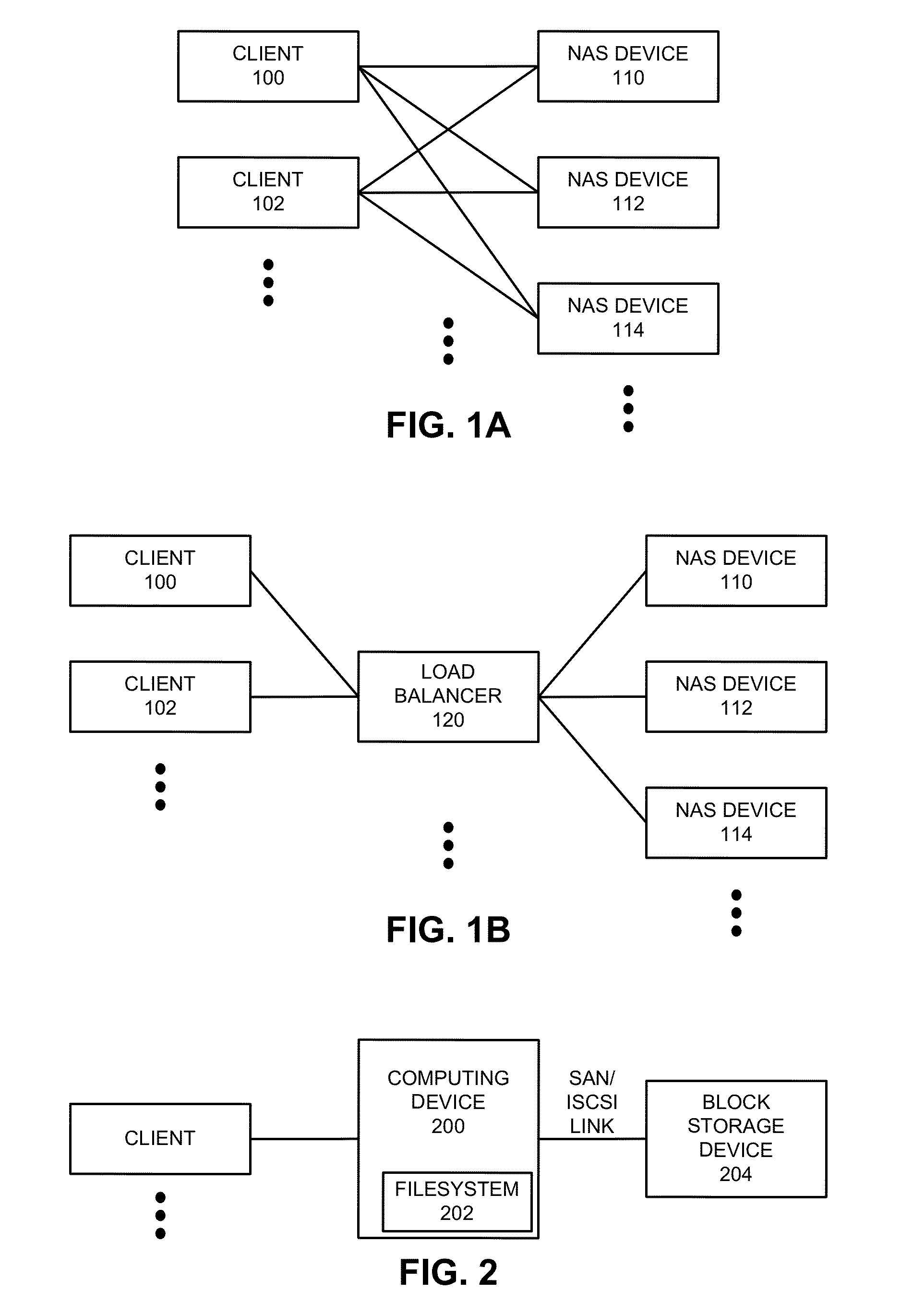 Executing a cloud command for a distributed filesystem