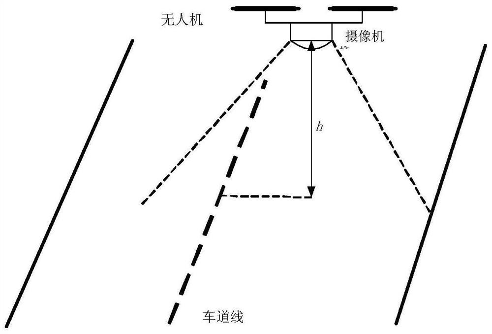 A UAV positioning method, device, UAV and storage medium