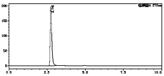 A recombinant microorganism for producing citicoline and a method for producing citicoline