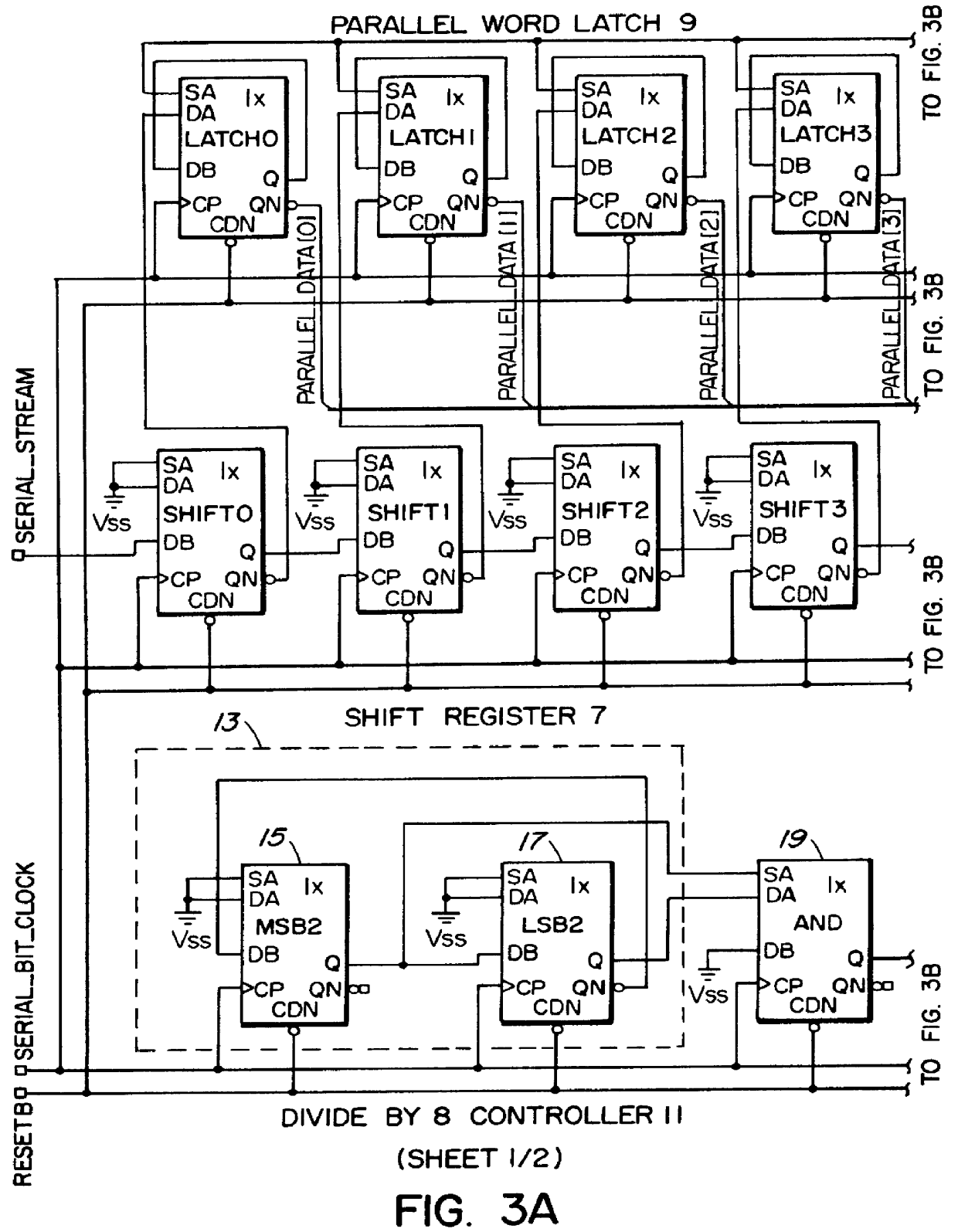 Serial to parallel converter enabled by multiplexed flip-flop counters