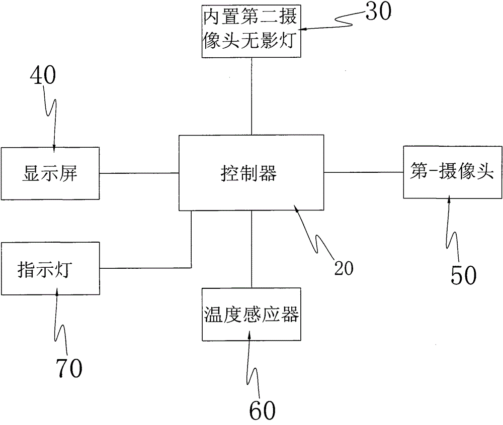 Anti-dazzle visual operating room shadowless lamp system