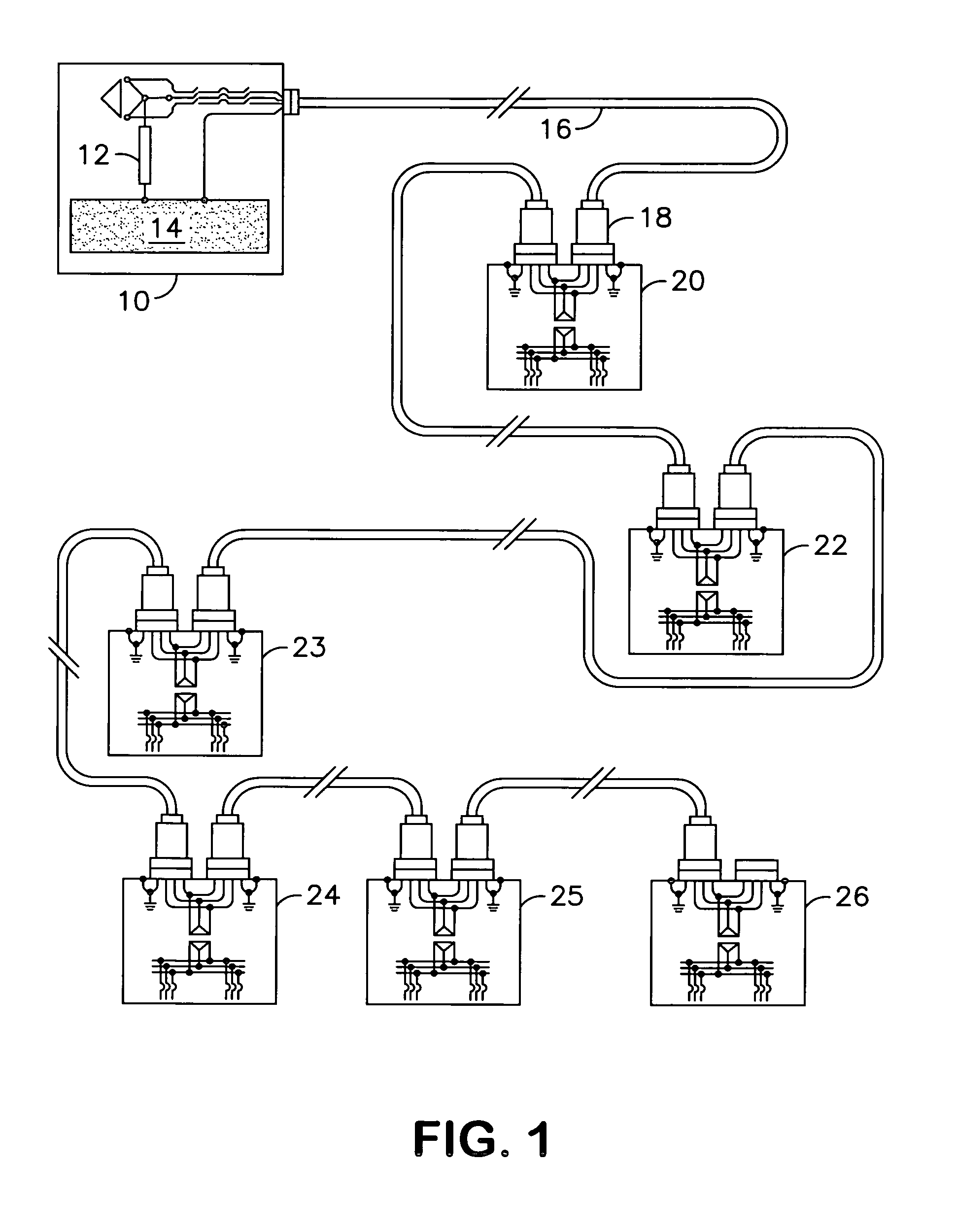 Ground circuit impedance measurement apparatus and method