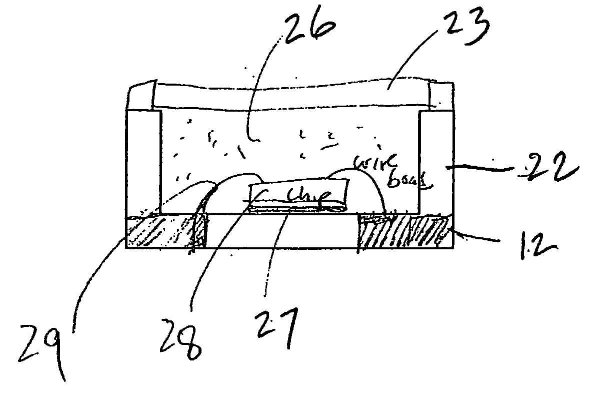 Sensor packages and methods of making the same