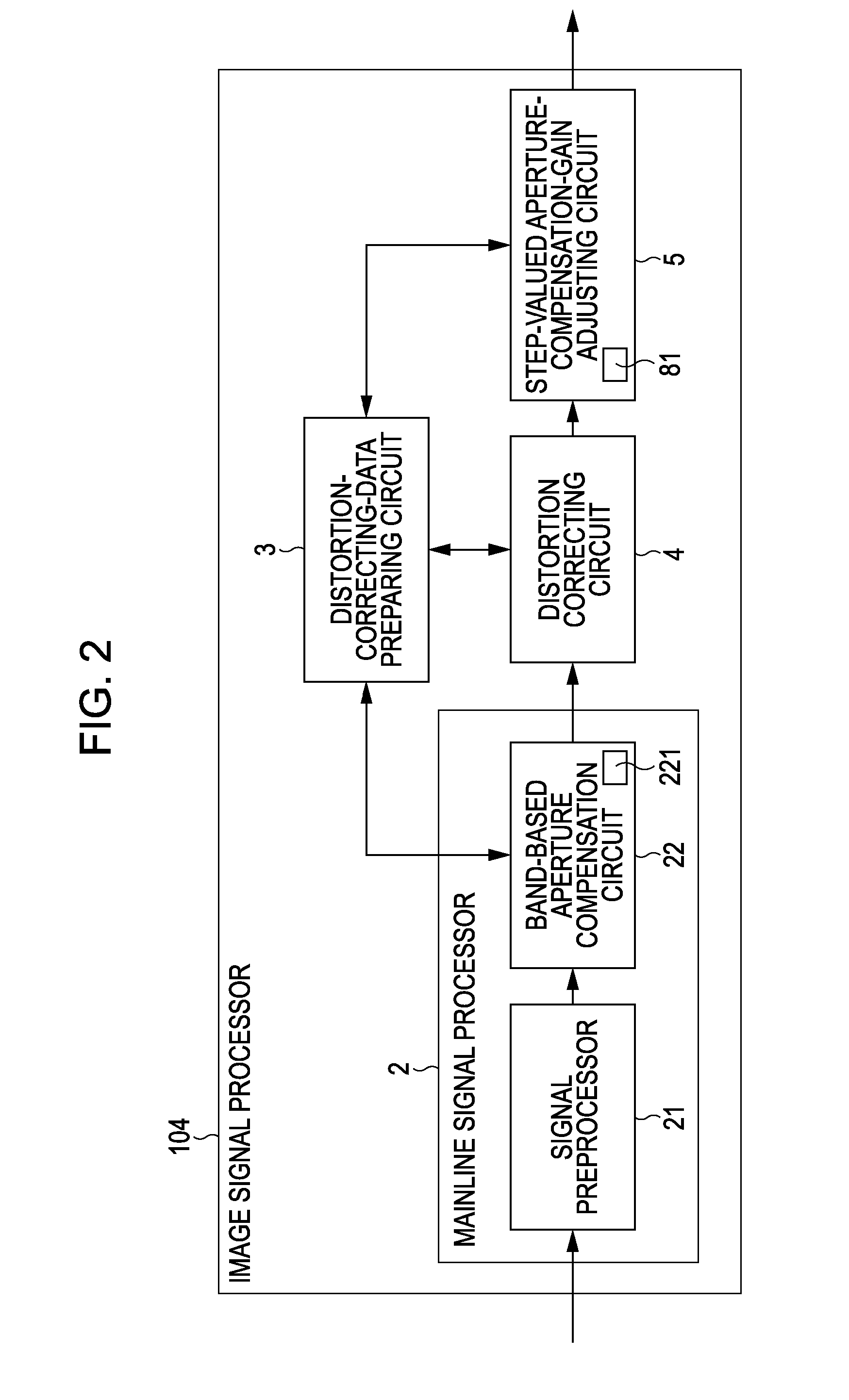 Image processing method and apparatus