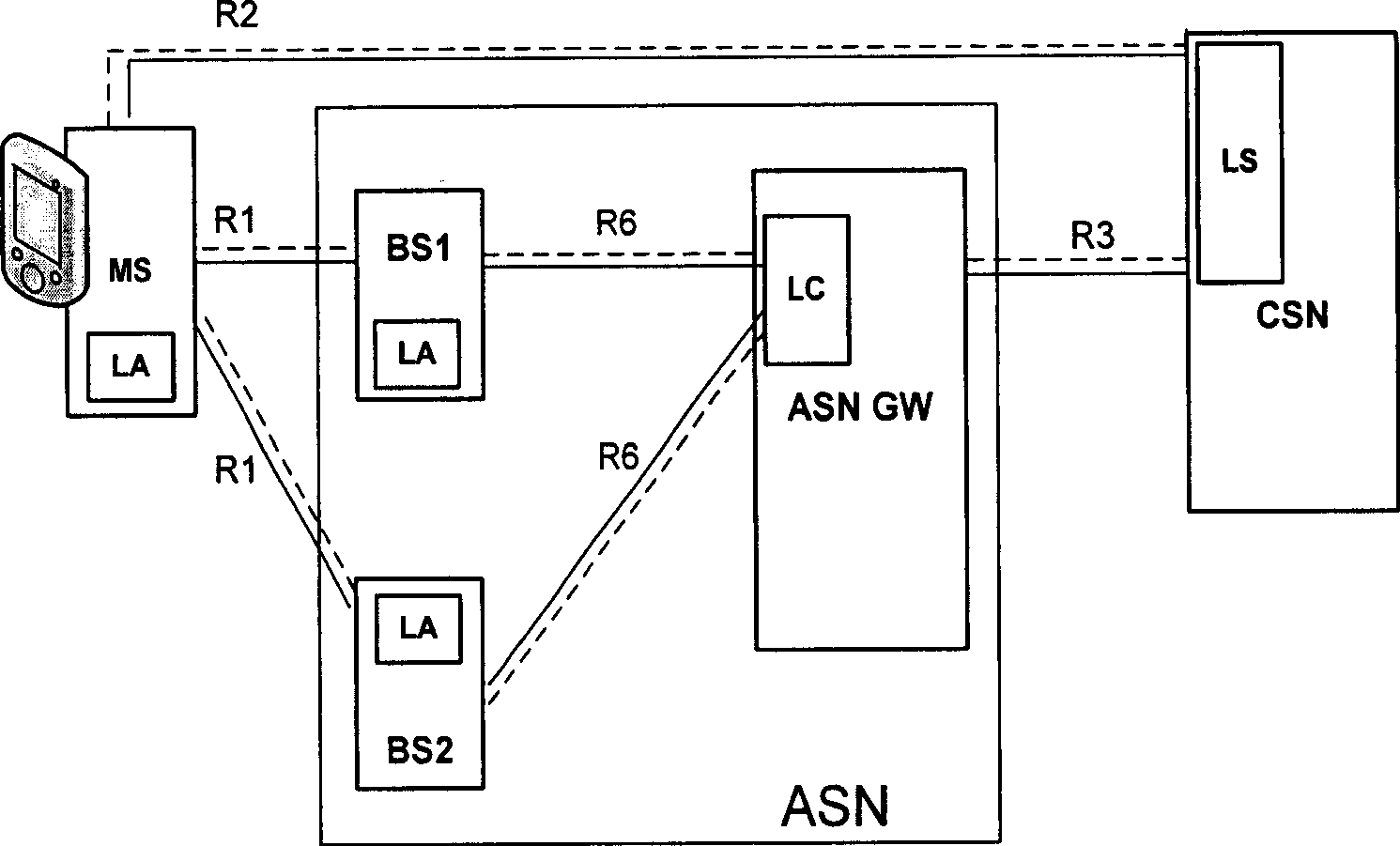 Method for implementing positioning service by adopting extended Diameter protocol