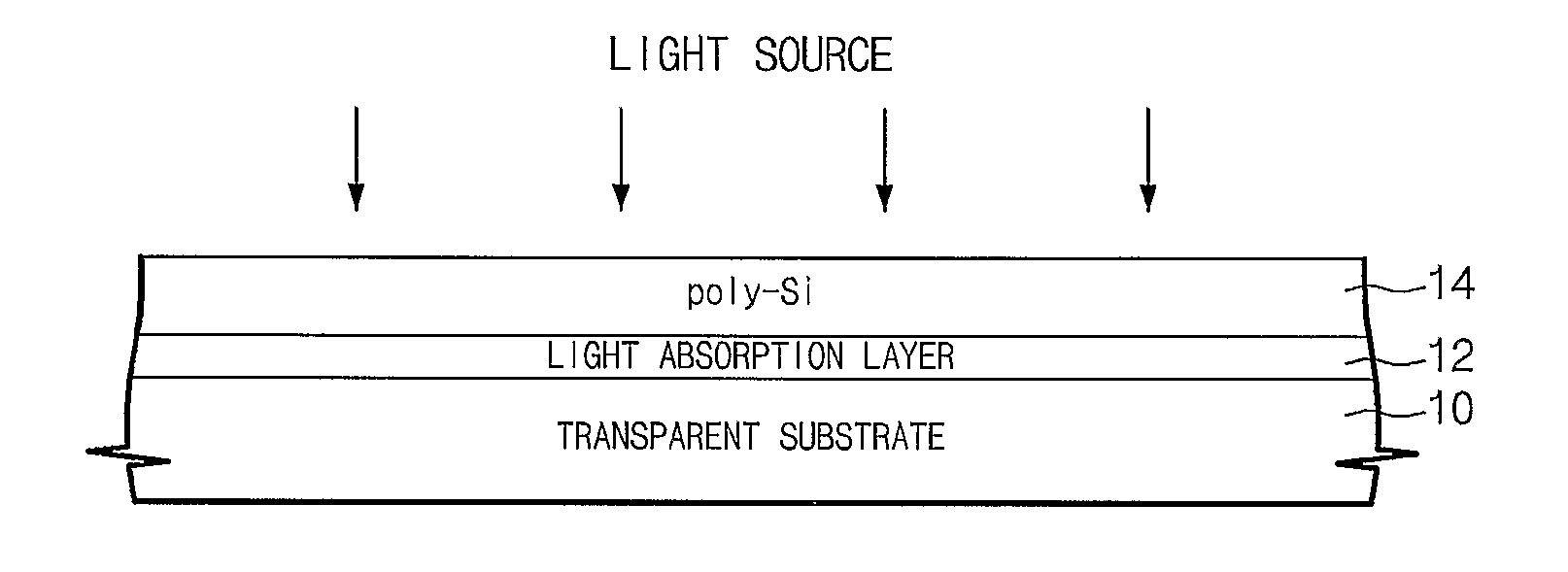 Method and Apparatus For Fabricating Polycrystalline Silicon Film Using Transparent Substrate