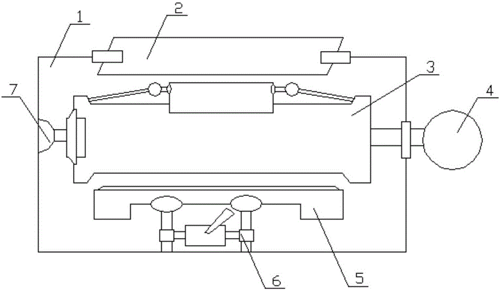 Flattening machinery