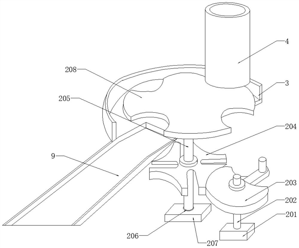 Automobile part stamping device