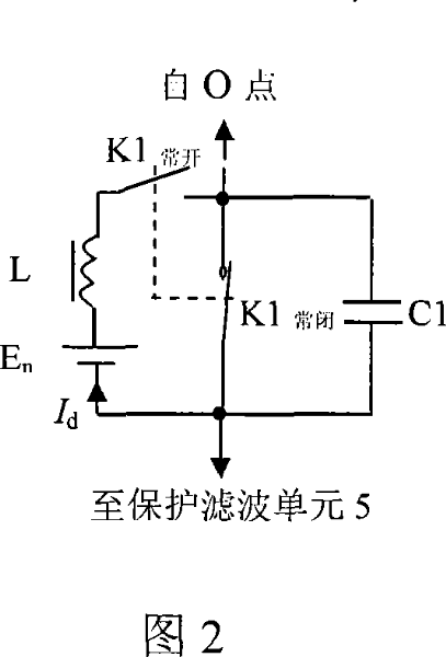 Device and method for online monitoring power supply system external Insulation filthy status