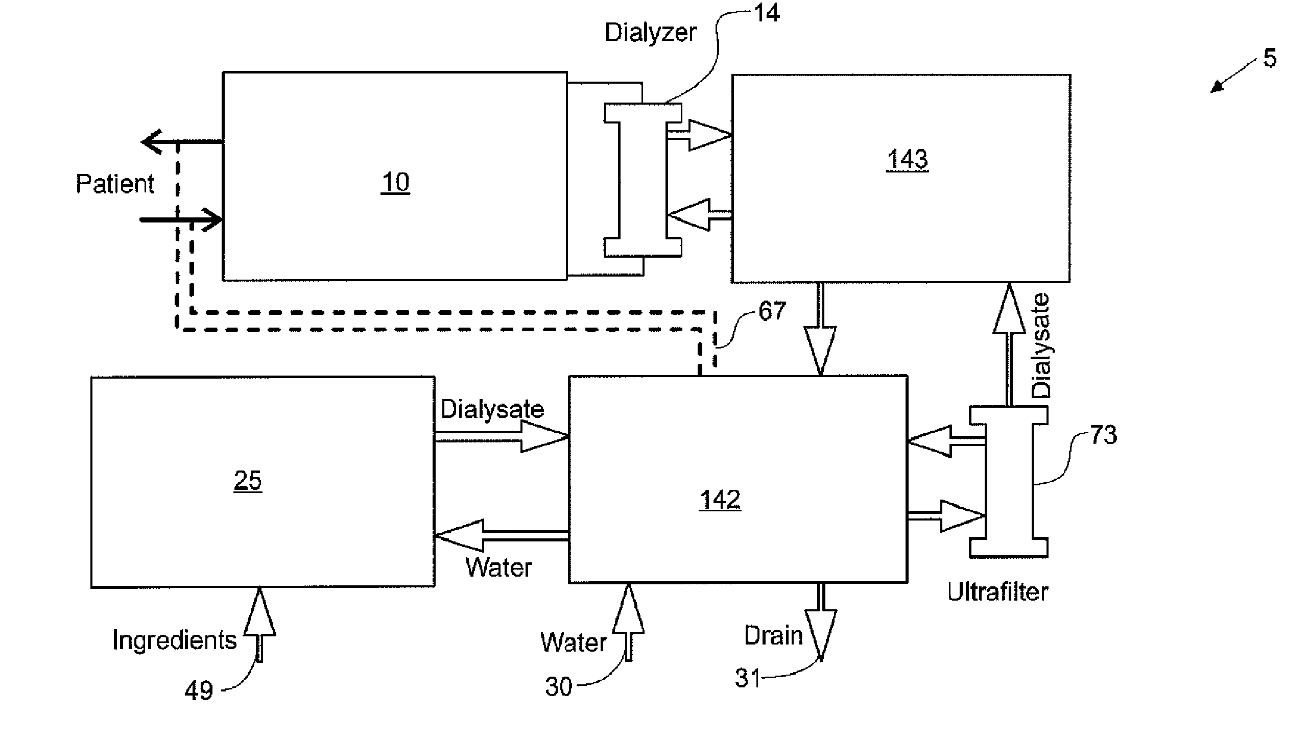 Hemodialysis systems and methods