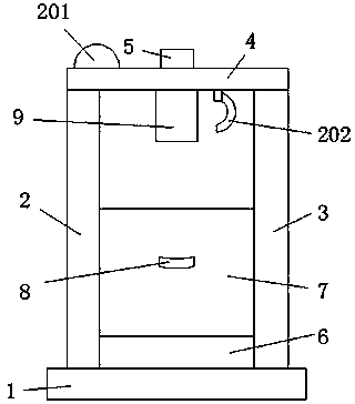 stone grinding equipment