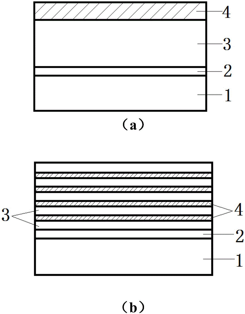 Method for adopting aluminum or aluminum alloy to directly braze aluminum nitride ceramics