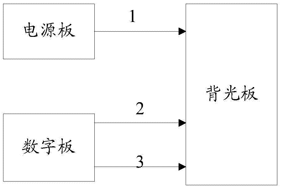 Display method of display apparatus, display apparatus and virtual reality VR system