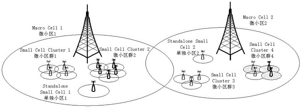 Joint evaluation method and device for radio resource management (RRM) measurement event