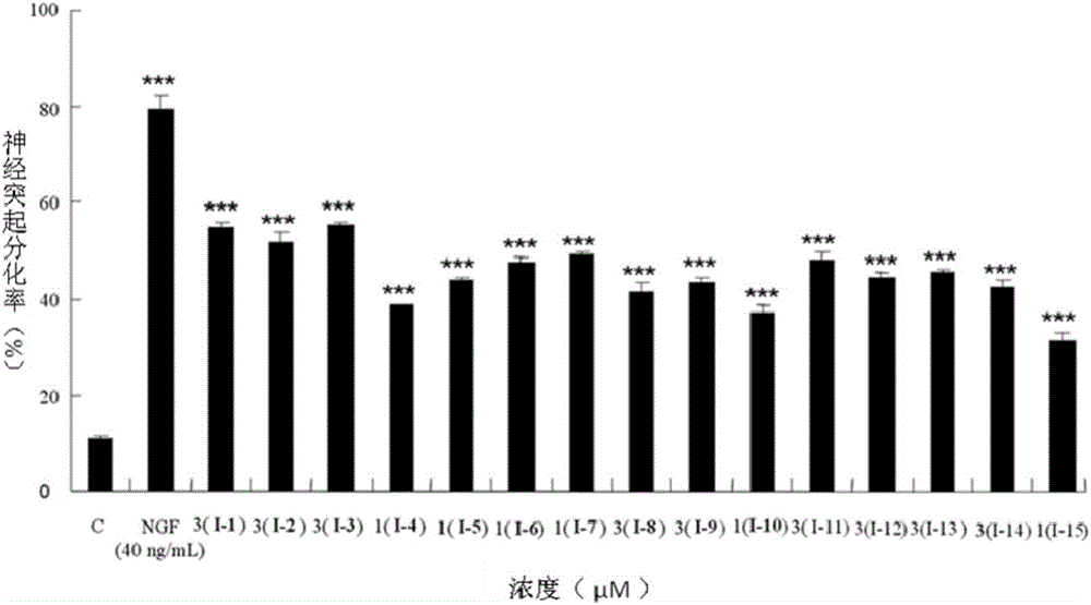 Ceramide compound and application