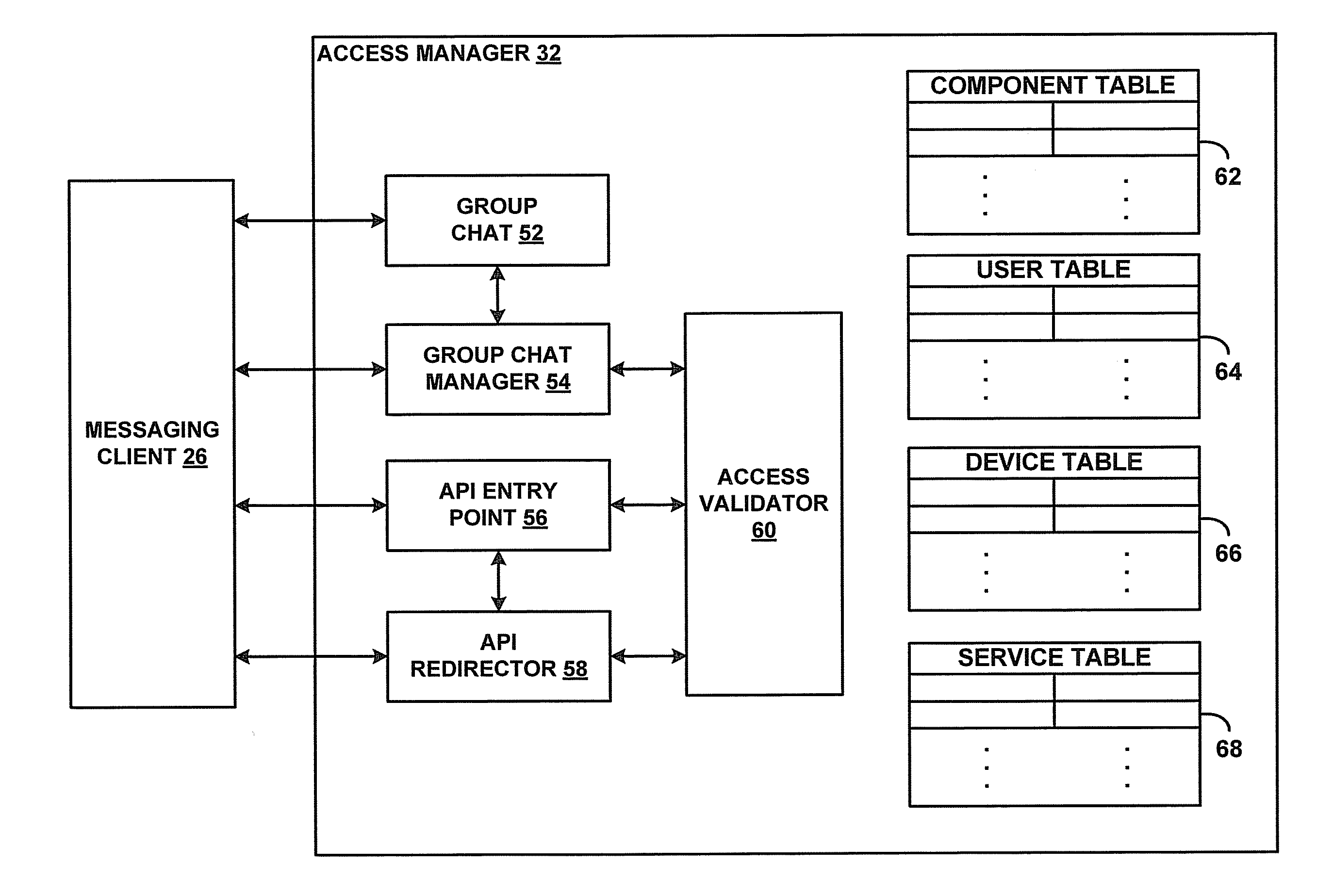 System and Method of Accessing Resources in a Computer Network