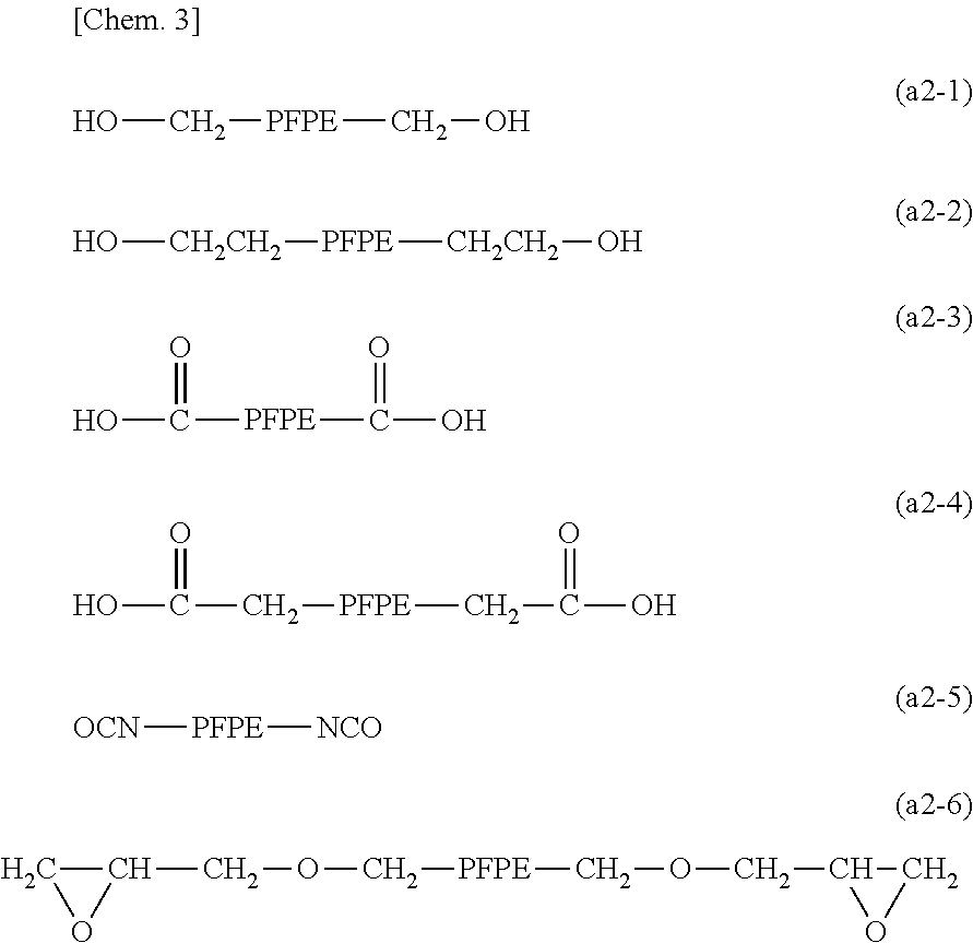 Fluorine-based surfactant, and coating composition and resist composition each using the same