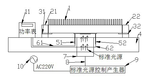 Quick and simple power meter testing device for photovoltaic conversion receiver module with radiator