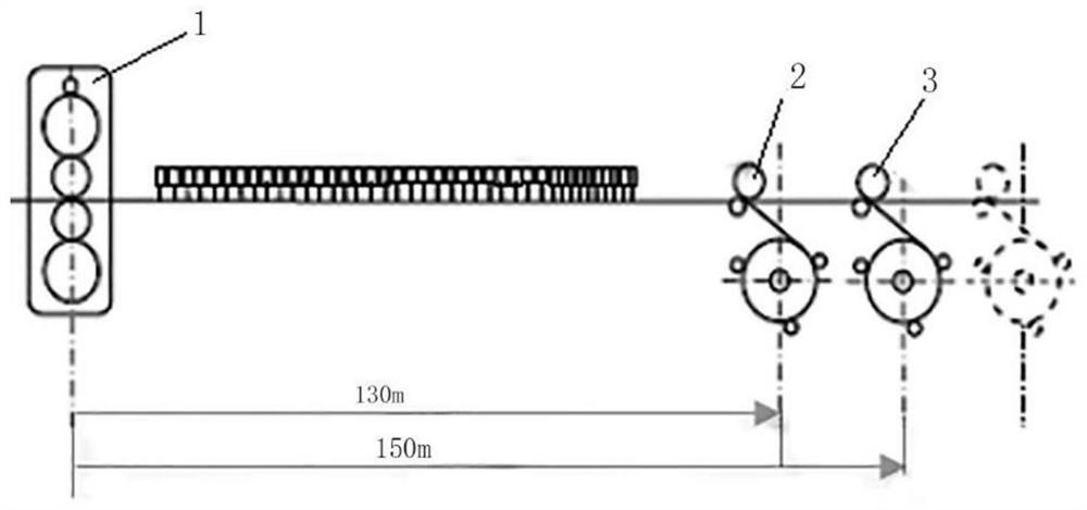 Method for stably coiling ultrathin-specification checkered plate