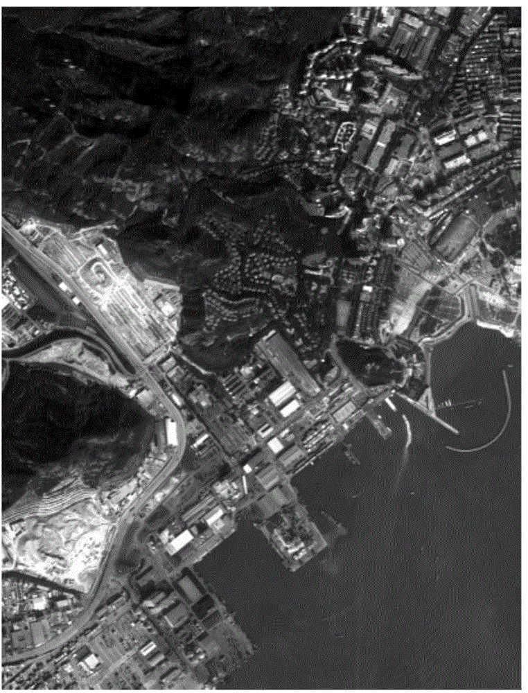 Satellite remote sensing image fusion method