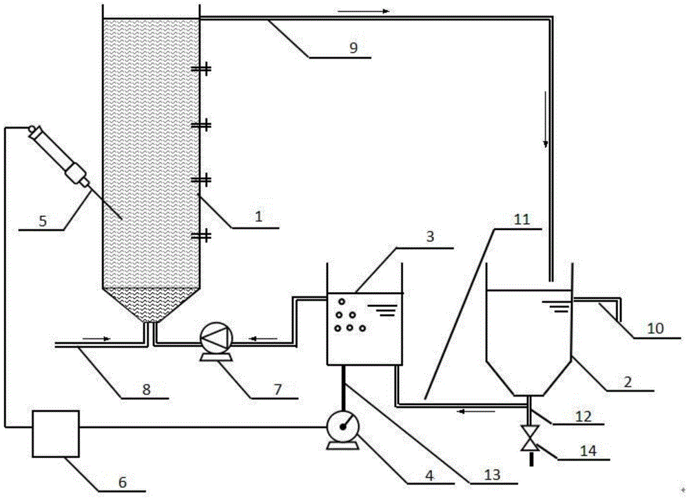 Method for treating pig-raising wastewater by using a micro-aerobic biological treatment device for dry-cleaning pig farm wastewater with low c/n ratio