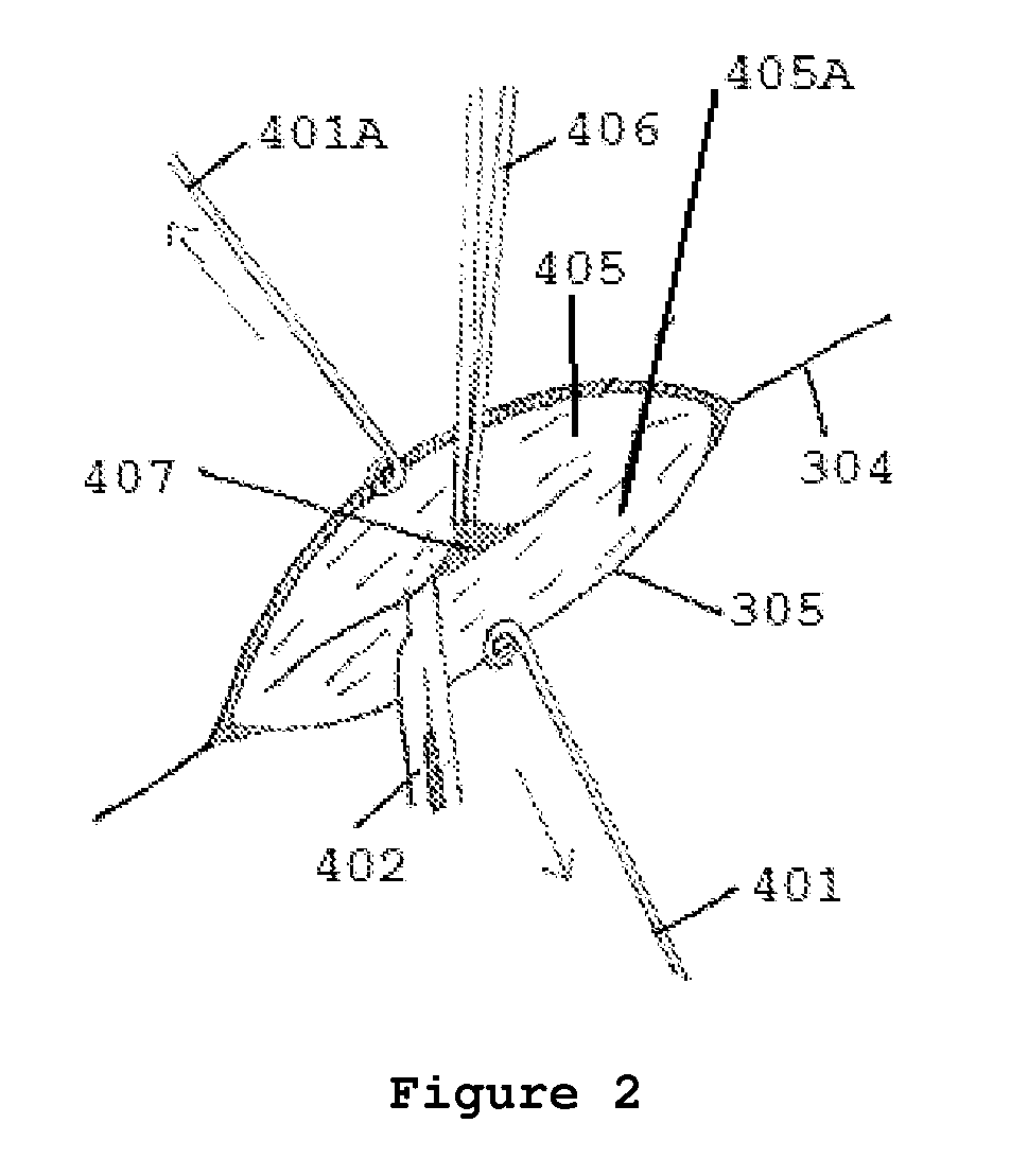 Surgical set of instruments for precision cutting