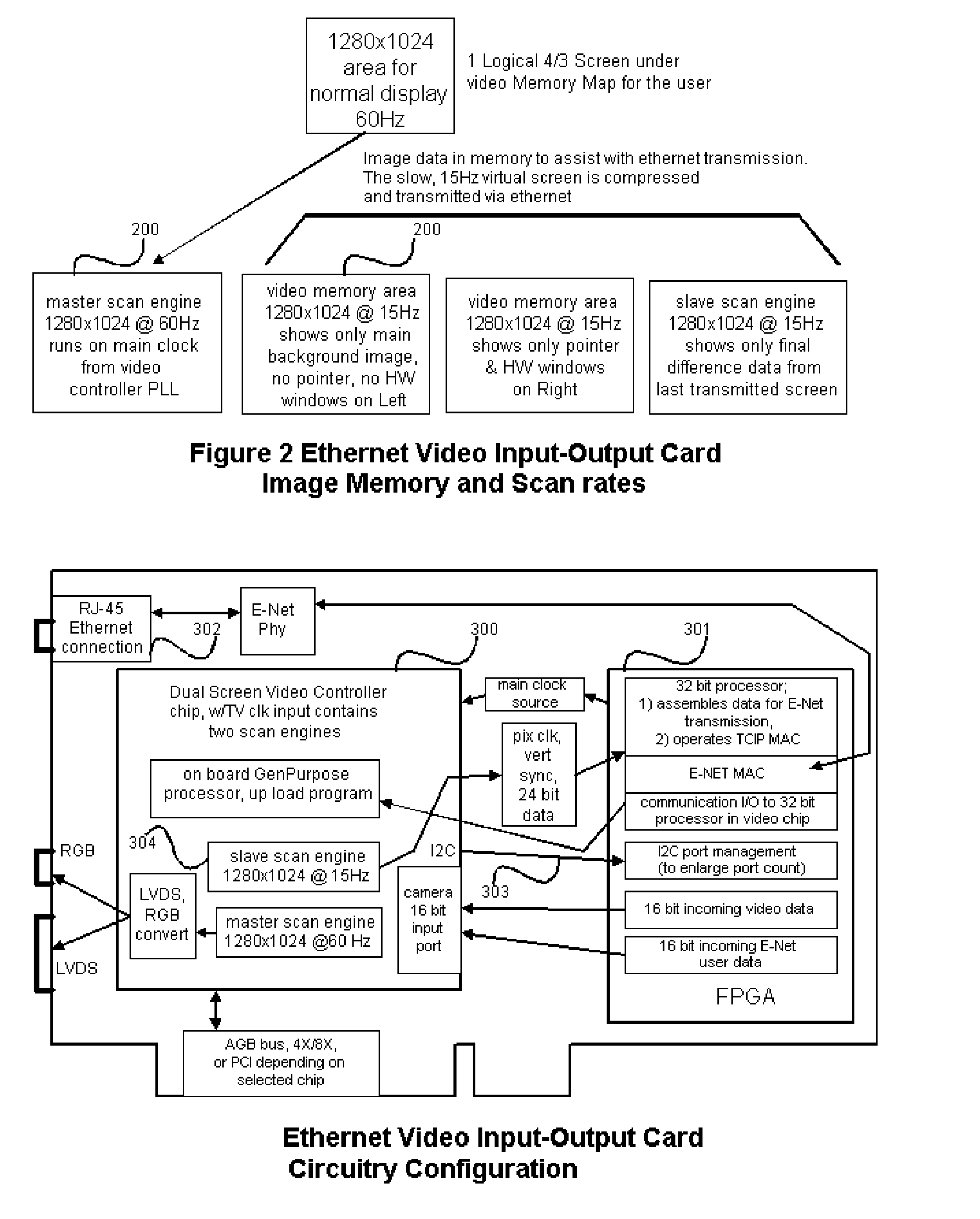 Network hardware graphics adapter compression