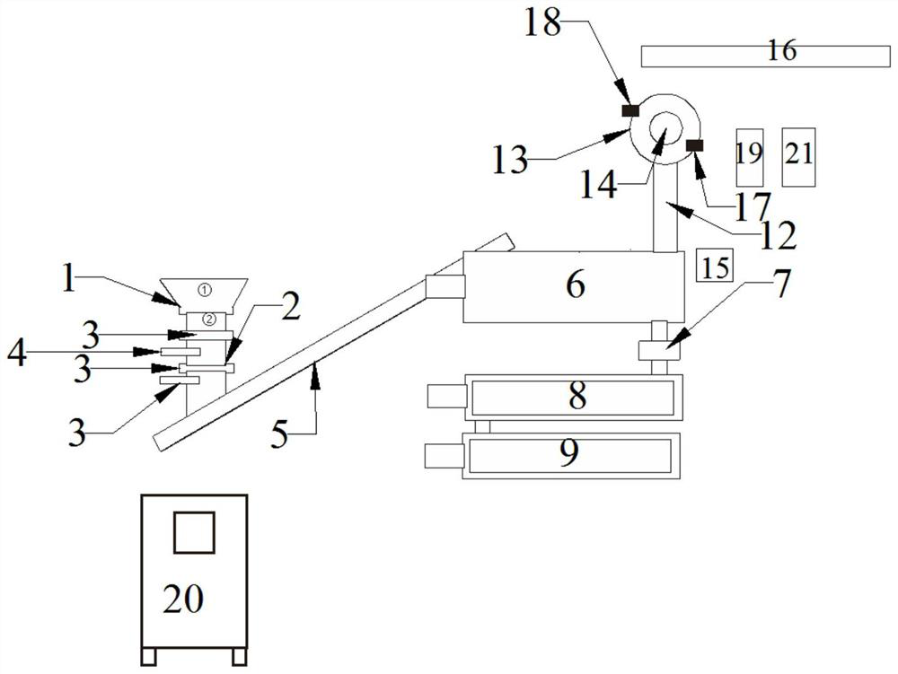 Process and equipment for recycling nitrogen trifluoride electrolytic residue resources