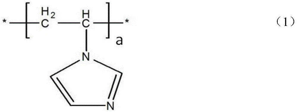 Method for environmentally-friendly and efficient production of electrolytic metal manganese and electrolytic additive