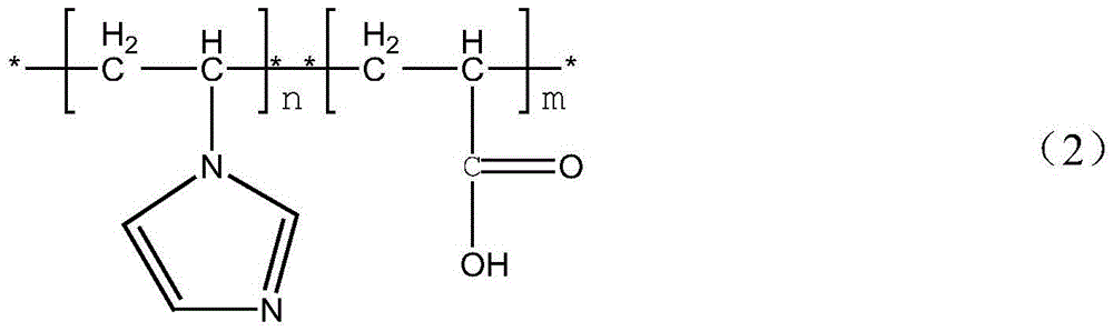 Method for environmentally-friendly and efficient production of electrolytic metal manganese and electrolytic additive