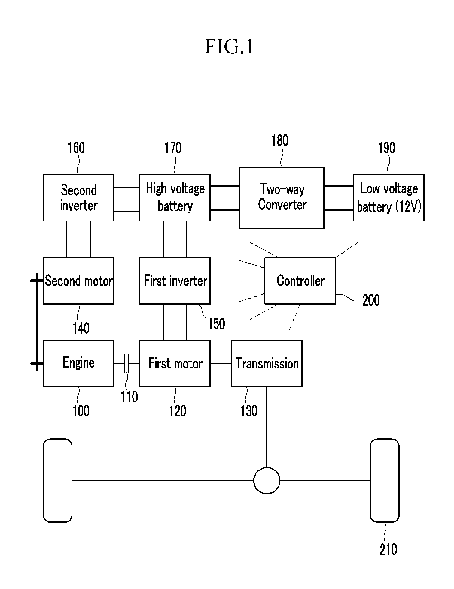 Control method of hybrid vehicle