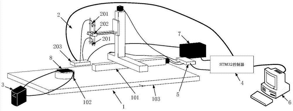 A Planar Magnetic Field Scanning Imaging System Based on Hall Sensor