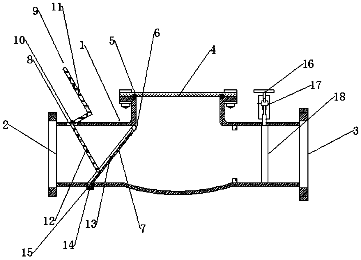 A Double Valve Pneumatic Globe Valve