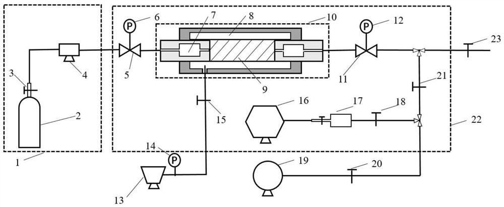 A device and method for measuring permeability of tight rock core